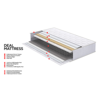 DEAL MATTRESS 120x200cm FABRIC WHITE FOAM TR