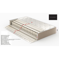 CACHEMIRE MATTRESS 160x200cm BEIGE TR