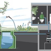 Pressure Tank Unit 3900 Silent
