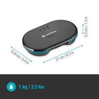 Интелигентна система за контрол на поливането smart Irrigation Control