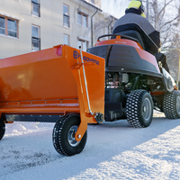 Разпръсквачка Profi