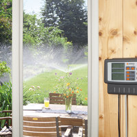 Classic Irrigation Control System 4030