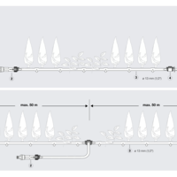 Start Set Rows of Plants M automatic