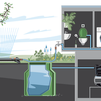 Pressure Tank Unit 6300 SilentComfort