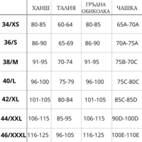 Дантелени бразилиани Noir – луксозно българско дамско бельо (XS–XXXL)