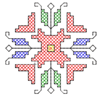 Елемент от елбетица 1111