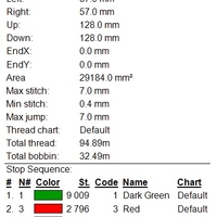 Пиринска деколте широко