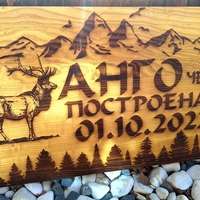 ТАБЕЛА 