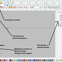 Софтуер за дигитализиране VIKOLINA