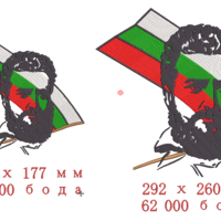 Христо Ботев Малко и Голямо