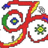 ГЛАВНО Ф