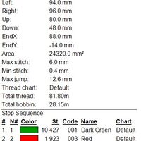 Пиринска малка