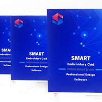 Софтуер за дигитализиране VIKOLINA