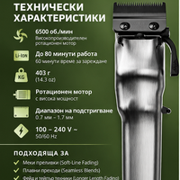 Професионална акумулаторна машинка за подстригване WAHL Legend+ Olive Limited Edition