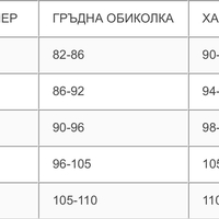 Шифонена рокля