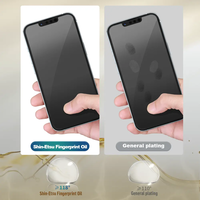 BLUEO Corning Gorilla HD Glass Anti-Static iPhone 15 Plus/16 Plus