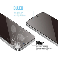 BLUEO Full Cover Anti-Peep Glass iPhone 15/16