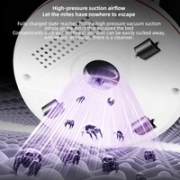 НЕМСКА Безжичната прахосмукачка за премахване на акари 2 в1. Прахосмукачка + ЛЕД ФЕНЕР