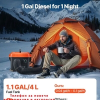 НЕМСКА 8KW Дизелова печка за автомобили + ЛЕД ФЕНЕР