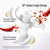 НЕМСКИ Безжичен мини чопър + ЛЕД ФЕНЕР