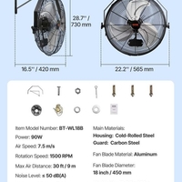 НЕМСКИ Професионален стенен вентилатор за заведения + ЛЕД ФЕНЕР