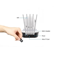 НЕМСКА 2MP FULL HD, WIFI БЕЗЖИЧНА КАМЕРА С 5 АНТЕНИ, МОТОРИЗИРАНА 355° завъртане + 32GB Карта + ЛЕД ФЕНЕР