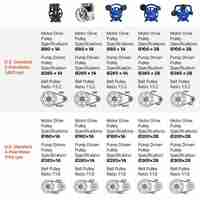 НЕМСКА Глава за въздушен компресор + Подарък ЛЕД ФЕНЕР