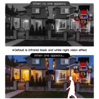 НЕМСКА Соларна Охранителна Камера Sunvision 16 MP 28-80 + ЛЕД ФЕНЕР