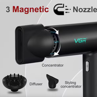 НЕМСКИ Професионален Сешоар VGR-401 – Червен LED Дисплей