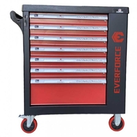 НЕМСКИ Професионален Шкаф С Инструменти EVERFORCE 251 Части+ЛЕД ФЕНЕР