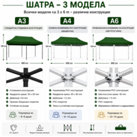 НЕМСКА Шатра !!! ПРОМО ! 3х3 ; 3х4,5 ; 3х6 + Подарък НЕМСКA СОЛАРНА ЛАМПА