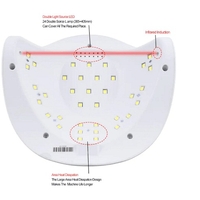 НЕМСКА Комбинирана лампа за маникюр и педикюр SUN X, Бяла, UV LED, 54W + ЛЕД ФЕНЕР