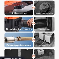 НЕМСКА 8KW Дизелова печка за автомобили + ЛЕД ФЕНЕР