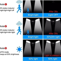 НЕМСКО Двойна водоустойчива соларна лампа, 300W, Дистанционно управление + ЛЕД ФЕНЕР