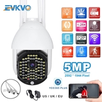 НЕМСКА Комплект 2 бр ВОДОУСТОЙЧИВА WIFI FULL HD 2.0MP 68 LED 320° ВЪРТЯЩА КАМЕРА С MOTION TRACKING + ЛЕД ФЕНЕР