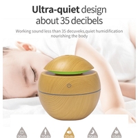 НЕМСКИ Мини USB арома дифузер и овлажнител за въздух с елегантен дизайн + ЛЕД ФЕНЕР