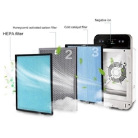 НЕМСКИ Пречиствател за въздух Ion Air Purifier 50 кв.м. + ЛЕД ФЕНЕР