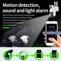 НЕМСКА WIFI FULL HD 2.0MP 50 LED 355° ВЪРТЯЩА КАМЕРА с двойна камера и телефото, IP66 водоустойчива + ЛЕД ФЕНЕР