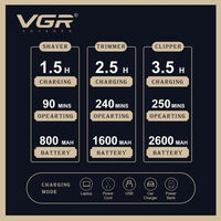 НЕМСКИ VGR V-642 – Професионален Комплект 3 в 1 С 12 Приставки –Златен