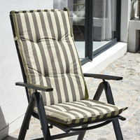 НЕМСКИ Градинска Възглавница Лукс За Столове/Шезлонги 2 бр + ЛЕД ФЕНЕР