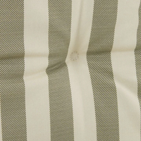 НЕМСКИ Градинска Възглавница Лукс За Столове/Шезлонги 2 бр + ЛЕД ФЕНЕР