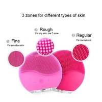 НЕМСКА Електрическа силиконова четка за масаж и почистване на лице, Водоустойчива + ЛЕД ФЕНЕР