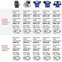 НЕМСКА Глава за въздушен компресор + Подарък ЛЕД ФЕНЕР