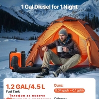 НЕМСКА 8KW дизелова печка за автомили + ЛЕД ФЕНЕР