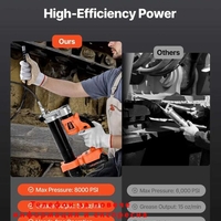 НЕМСКИ Акумулаторен пистолет за гресиране + ПОДАРЪК ЛЕД ФЕНЕР