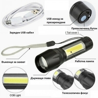 НЕМСКИ LED Джобен фенер с 3 режима , презареждаем, с USB кабел + ЛЕД ФЕНЕР