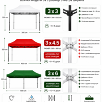 НЕМСКА Шатра !!! ПРОМО ! 3х3 ; 3х4,5 ; 3х6 + Подарък НЕМСКA СОЛАРНА ЛАМПА