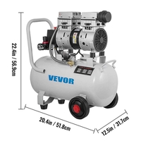 НЕМСКИ Професионален Въздушен компресор 30L + ЛЕД ФЕНЕР