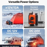 НЕМСКА 8KW дизелова печка за автомили + ЛЕД ФЕНЕР