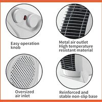 НЕМСКА Вентилаторна печка, 2000W, Бяла + ЛЕД ФЕНЕР